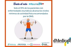 Sólo 1 de cada 3 personas con enfermedades reumáticas alcanzan los mínimos de actividad física recomendados por la OMS